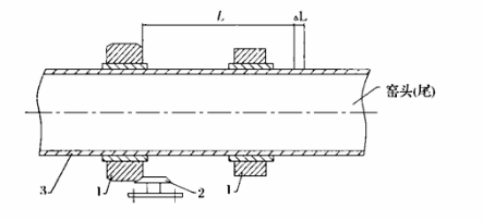 ���D(zhu��n)�Gƫ��ʽ��(g��u)��