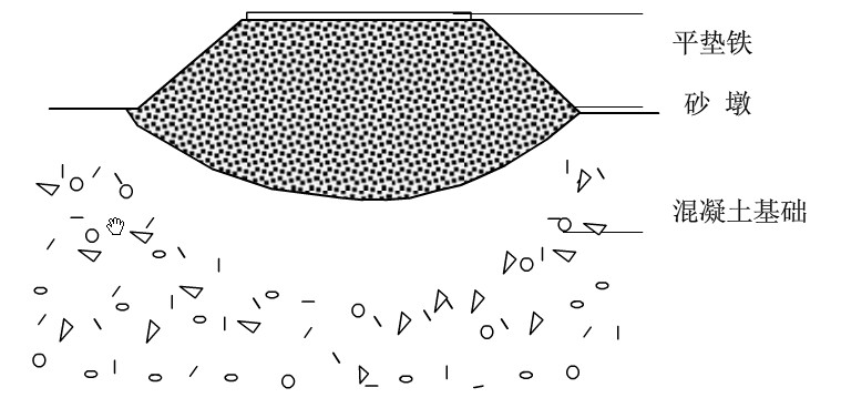 ���D(zhu��n)�Gɳ����������