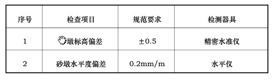 ���D�Gɰ�{���Ƃ����P�˜�