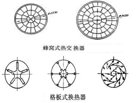 ���D(zhu��n)�G��Cʽ�����ʽ�ύ�Q��ʽ